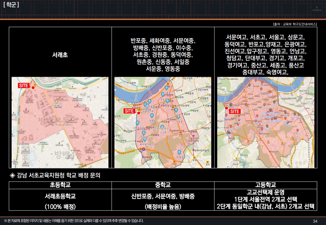인시그니아 반포 학군 안내
